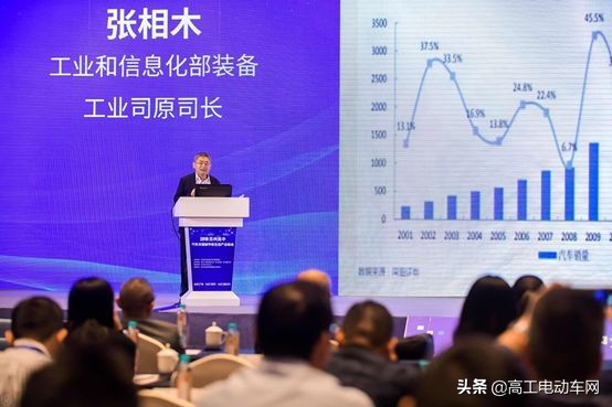 苏州产业升级新方向,2020苏州产业升级