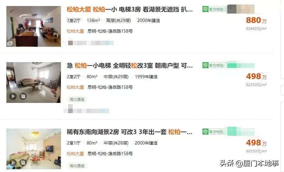 挤破脑袋都想进的学校,挤破脑袋想进的学区房有必要吗