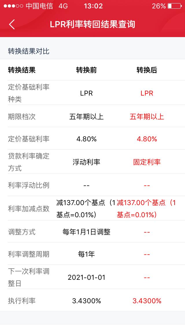 银行换猫是真的吗,银行换猫可靠吗