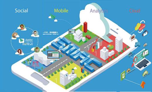 移动互联｜众雁信息：深耕智能交互技术，破解客户服务难题