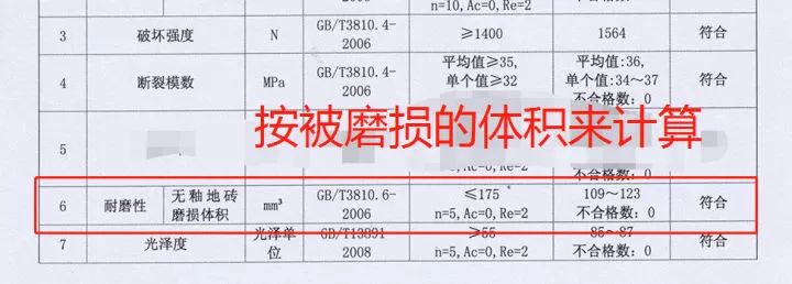 玲珑剔透万般好，静中见动青山来！你真的了解瓷砖吗？