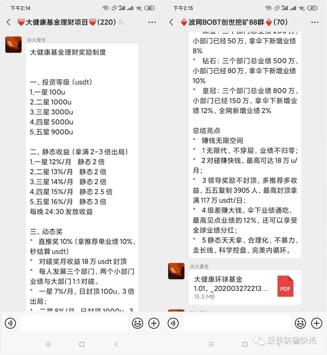 购买大健康资产包每天回报7百万?警惕澳蓝优品涉嫌传销非法集资