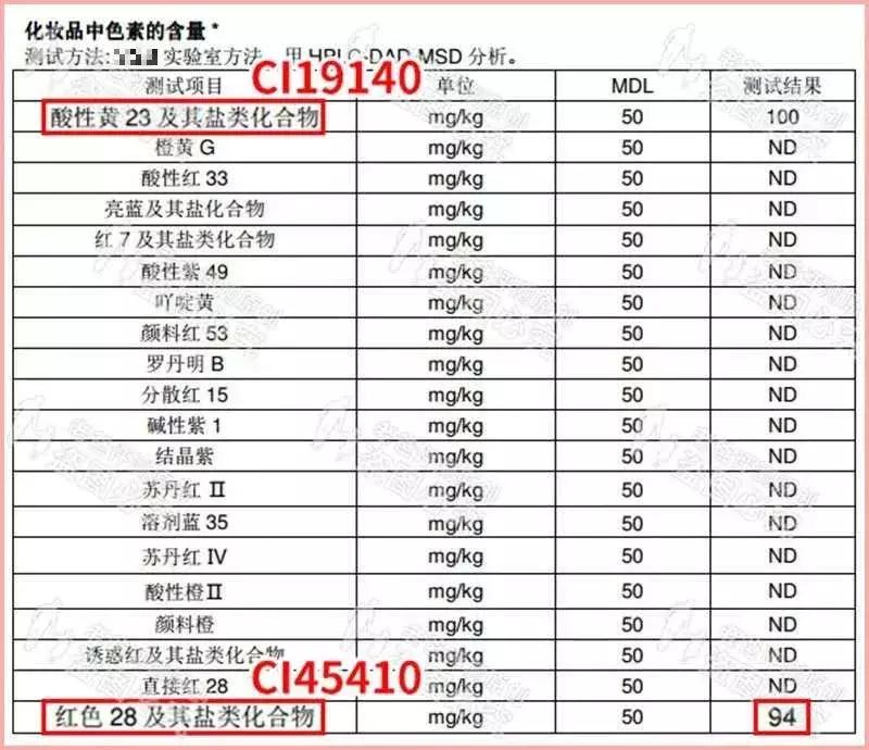 传奇今生唇膏怎么是橘红色,传奇今生变色润唇膏