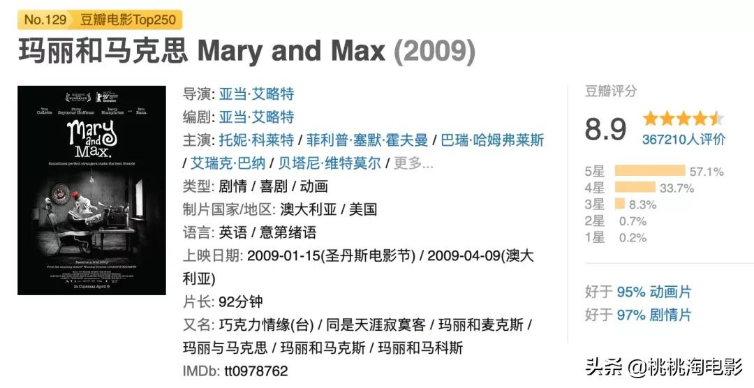 儿童节带孩子看看电影,适合儿童节看的免费电影