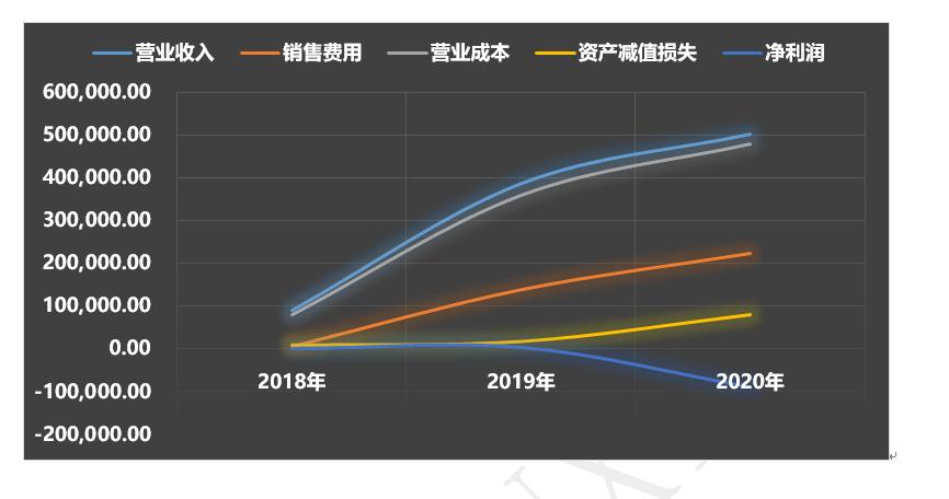天泽信息重组,天泽信息最新走势分析