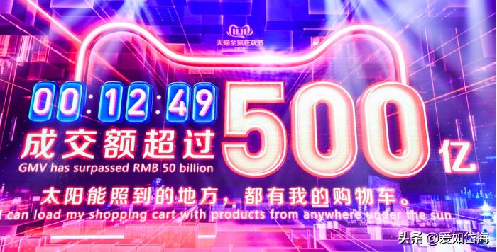 2019.11.11三千亿的大项目你参与了吗?14:21破2000亿