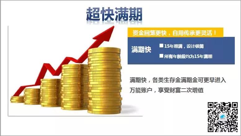 太平财富安赢年金保险减额交清,太平财富安赢年金五年
