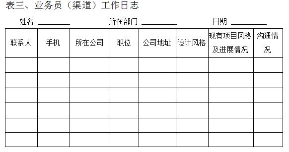 家具公司与设计师怎么合作,家具设计师怎么入行