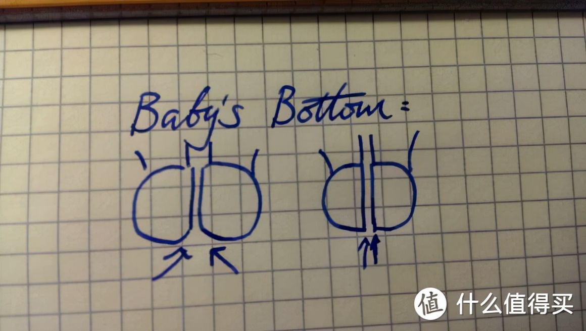 钢笔基础知识及分析,钢笔入坑