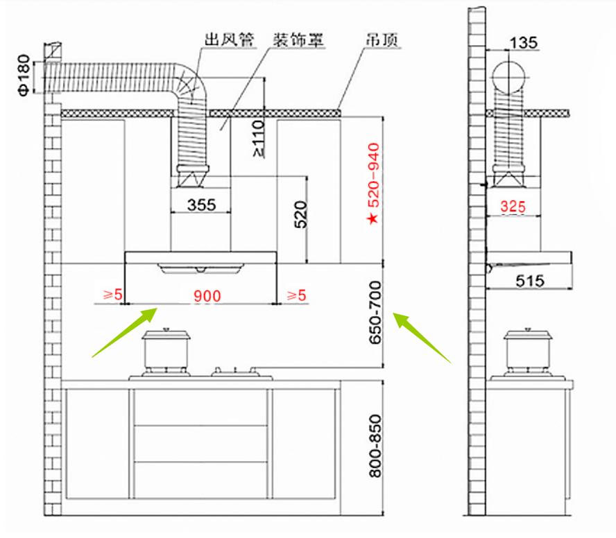 全屋定制烟机吊柜设计,油烟机与柜子齐平怎么设计柜子