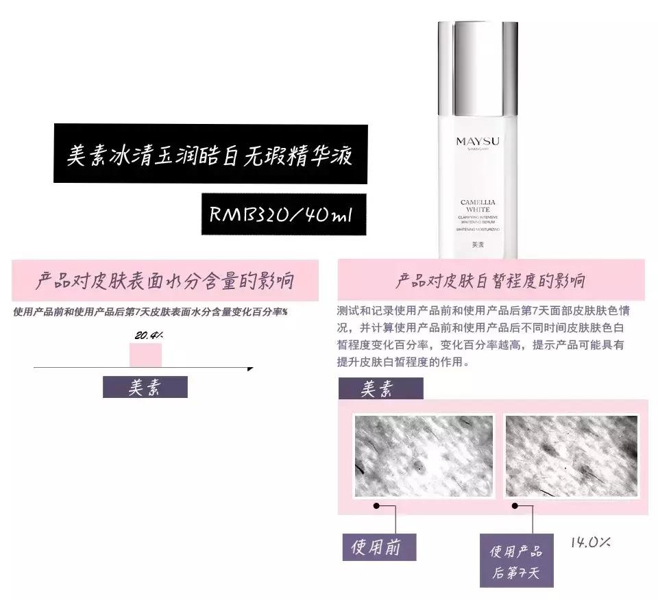 最好用的美白精华测评,国货美白淡斑精华