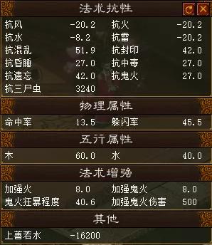 大话西游2魅惑金丹,大话西游2最新法术特效