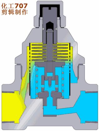 阀门各项图例,动图20种阀门原理合集太全啦