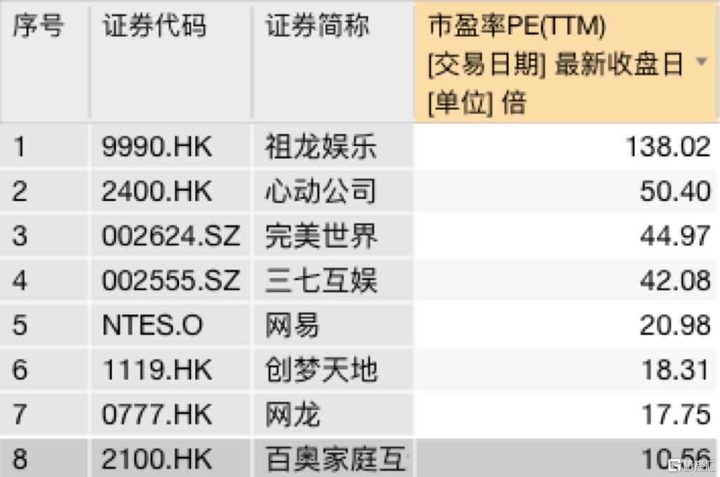 百奥家庭互动怎么样,百奥家庭互动最新消息