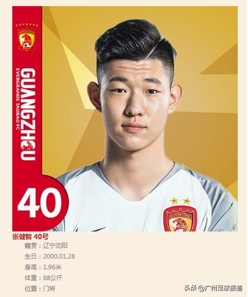 2019年恒大门将是谁,2024广州恒大队主力门将