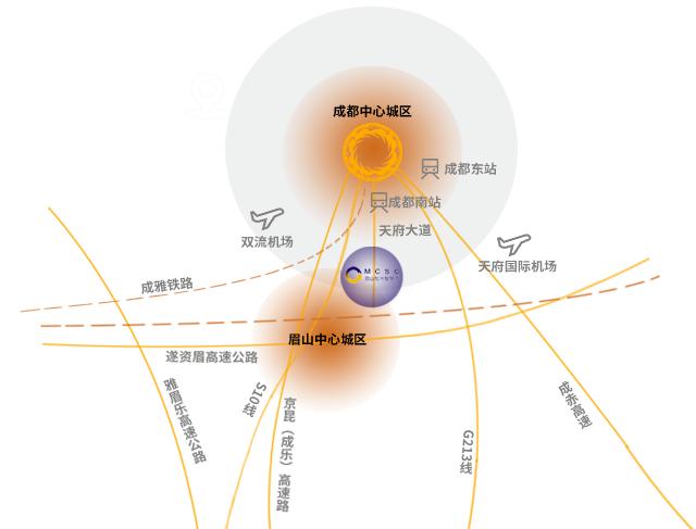 高度国际天津分公司,高度国际青岛金茂