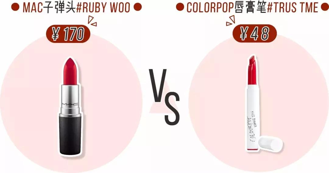 求你别买YSL、TF了！9支“平替口红”，省下一座矿