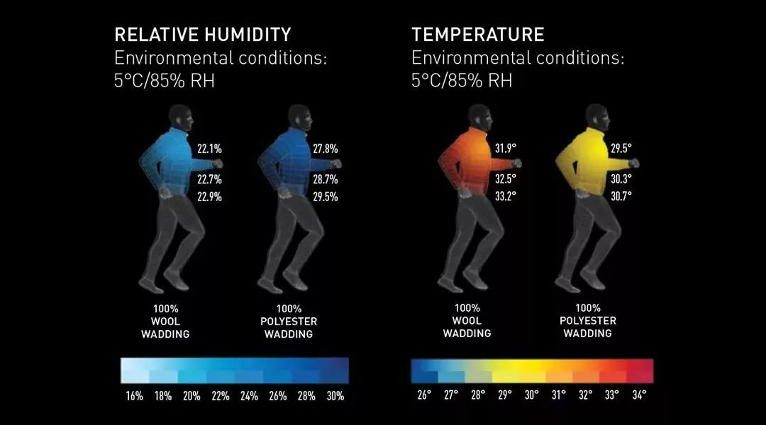 小蓝羊清仓特价,小蓝羊加绒防水靴