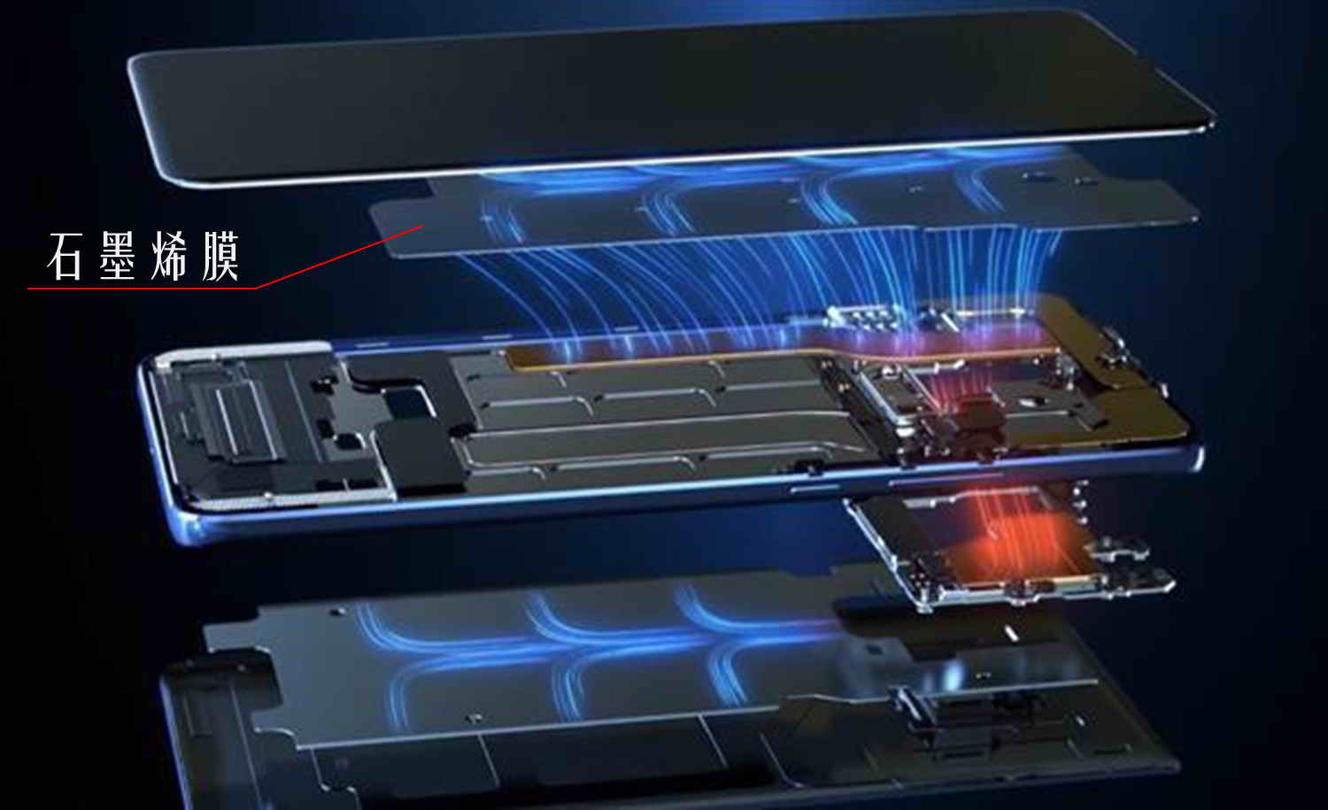 荣耀20pro散热解决,荣耀20和荣耀20pro散热对比