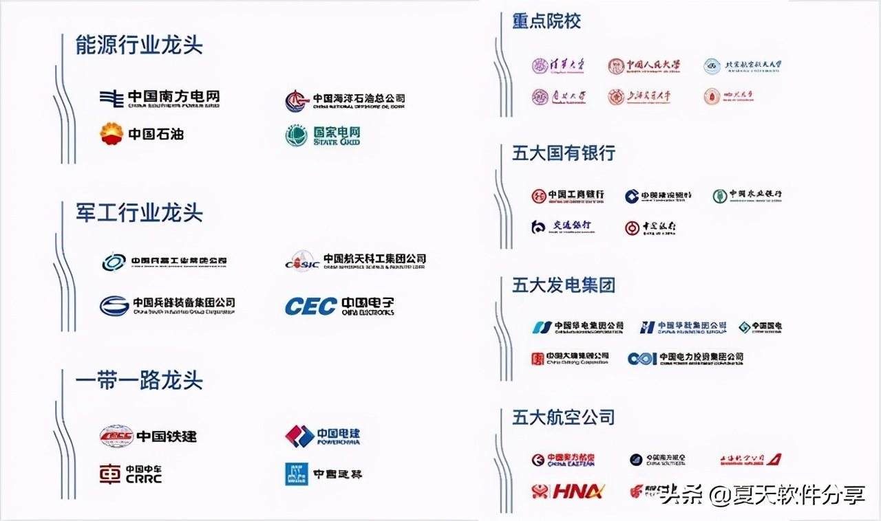 WPS教育版来了，免费无广告