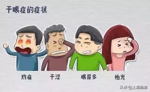 干眼症很痛苦谁有好方法,干眼症一招缓解