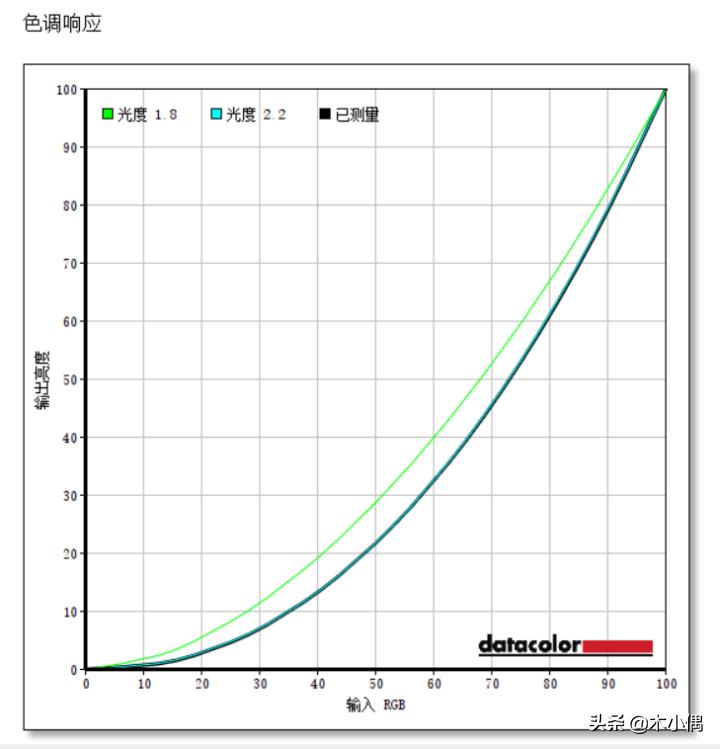 magicbookwin10瀹夎,magicbook鎬庝箞瑁厀in10