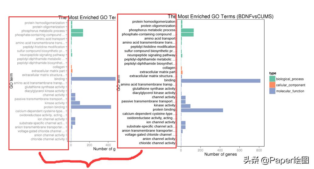 ai修复文字图片清晰度,图片上的字不清晰怎么办