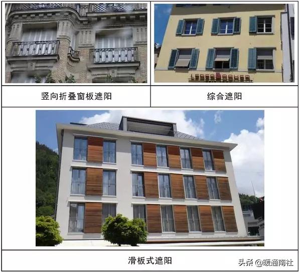 建筑遮阳技术规范,建筑遮阳有哪几种形式