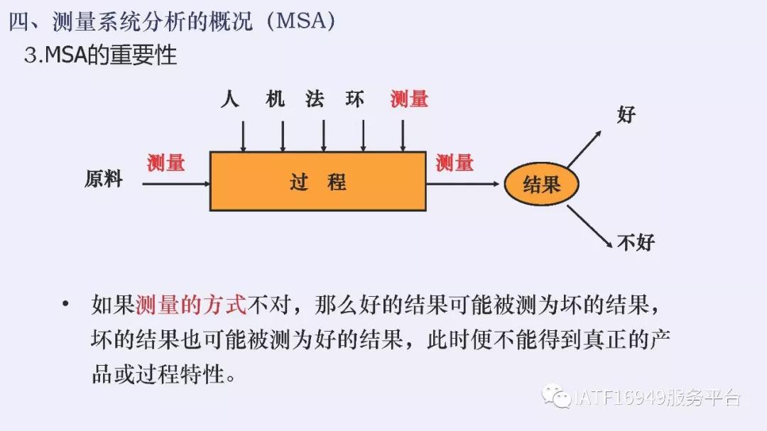 iatf16949五大核心技术工具测验卷,iatf16949五大工具使用到的表格