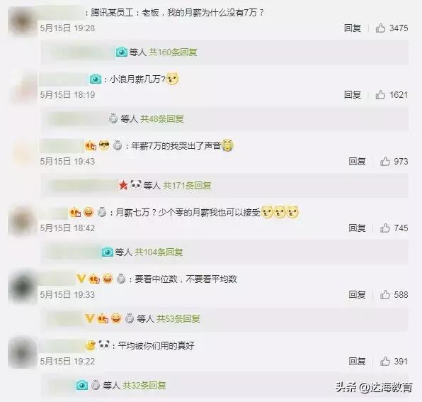 腾讯员工平均月薪超8万包括什么,腾讯员工平均薪资