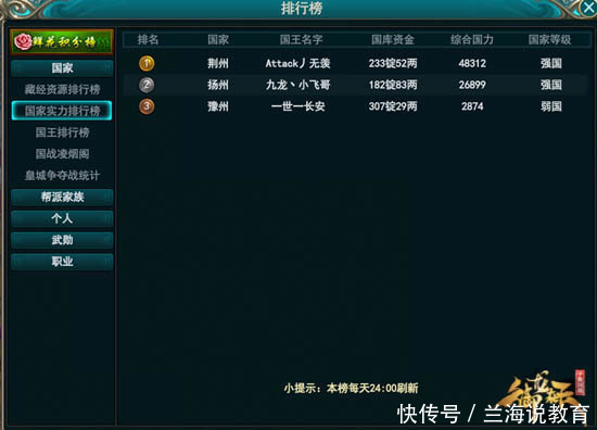 巅峰霸主再出世591wy网页游戏sf《御龙在天》公测盘点