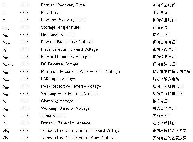 电路图元件符号大全,高压电路图符号大全