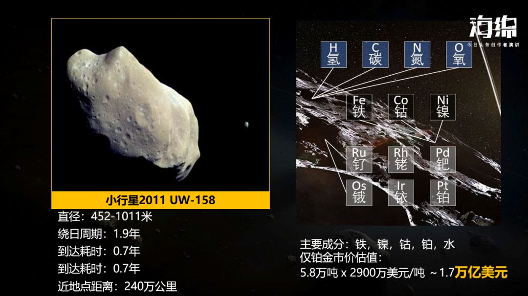 地球毁灭60秒怎么拯救地球,科学家推测地球几几年毁灭
