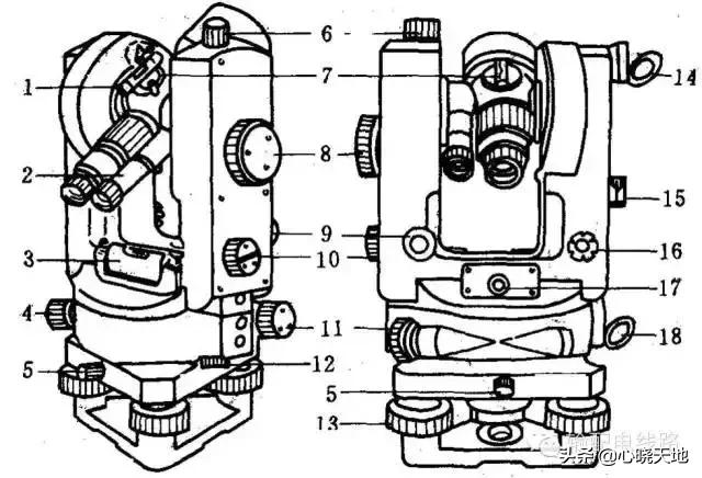 经纬仪测距使用教程视频,经纬仪测高的使用方法教程