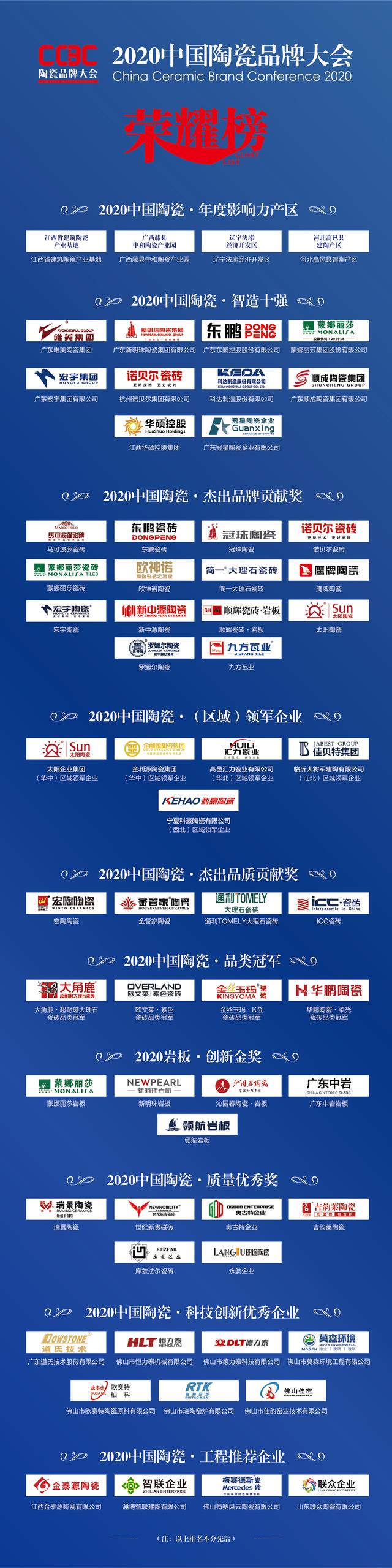 瓷砖批发价比市场价便宜多少钱,陶瓷厂的告诉你瓷砖成本有多低