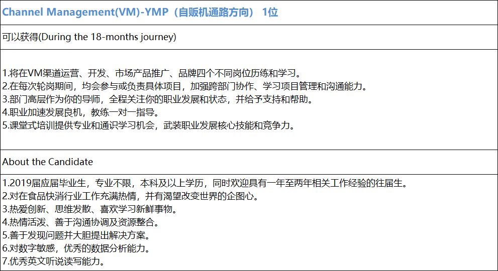 康师傅2024春招校园招聘,康师傅春招面试
