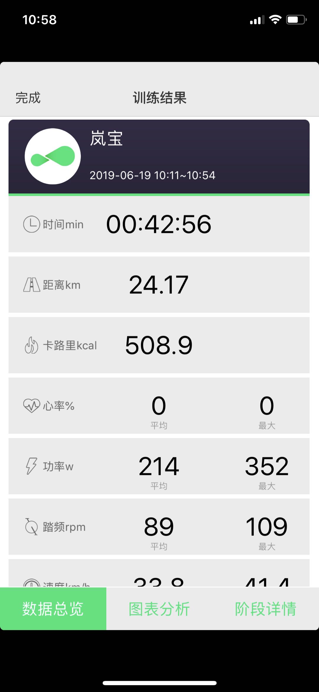 生命中的美好如期而至,所有美好如期而至歌曲