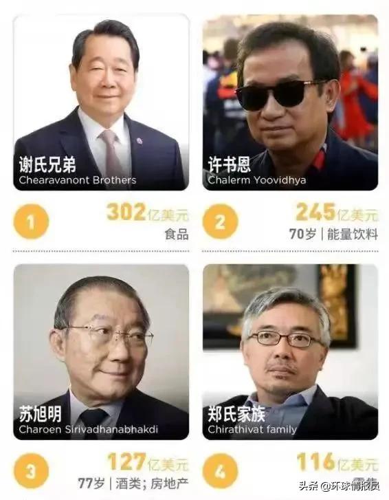 泰国国王为何有汉名,泰国的皇帝为何姓郑