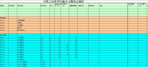 造价员还有用吗,造价员手算技巧
