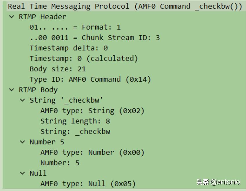 srs推流服务器rtmp问题汇总,rtmp流媒体协议