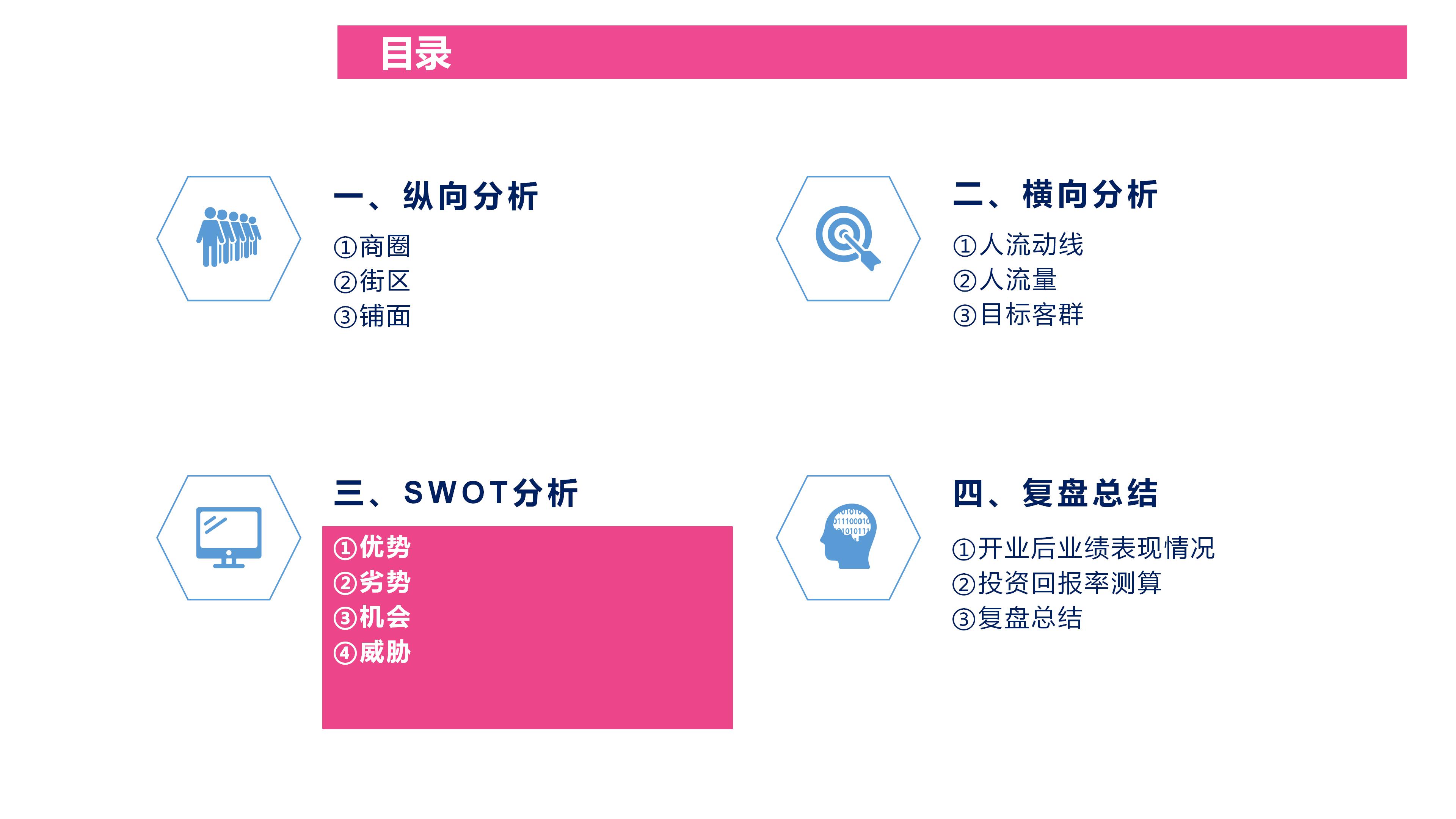 在乡镇投资快餐店多少钱,乡镇快餐店怎样快速吸引顾客