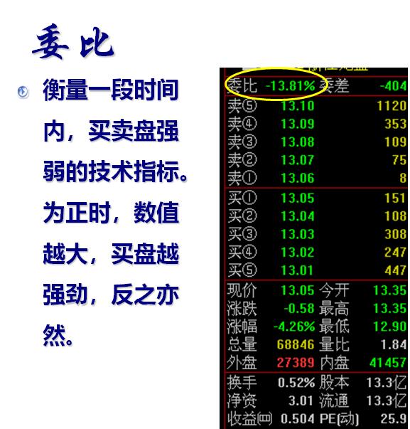 股票入门知识看盘软件,股票新手入门交易软件知识