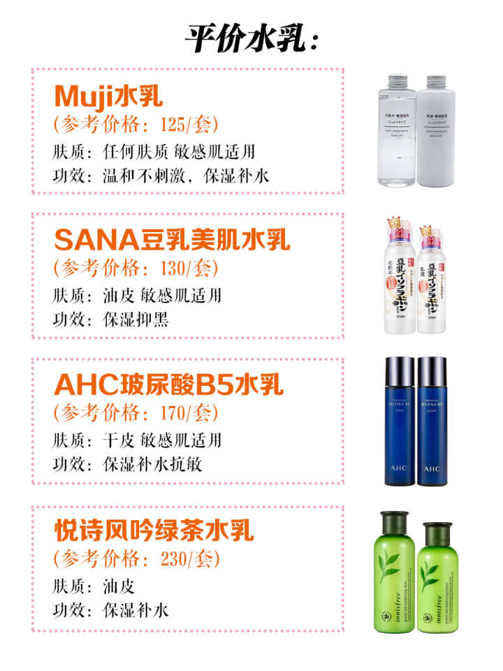 新手化妆教程简单几步,新手半联动起步演示教程