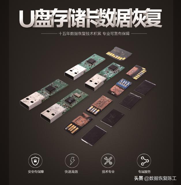 raw格式u盘怎么找回数据,raw格式u盘无法读出盘符