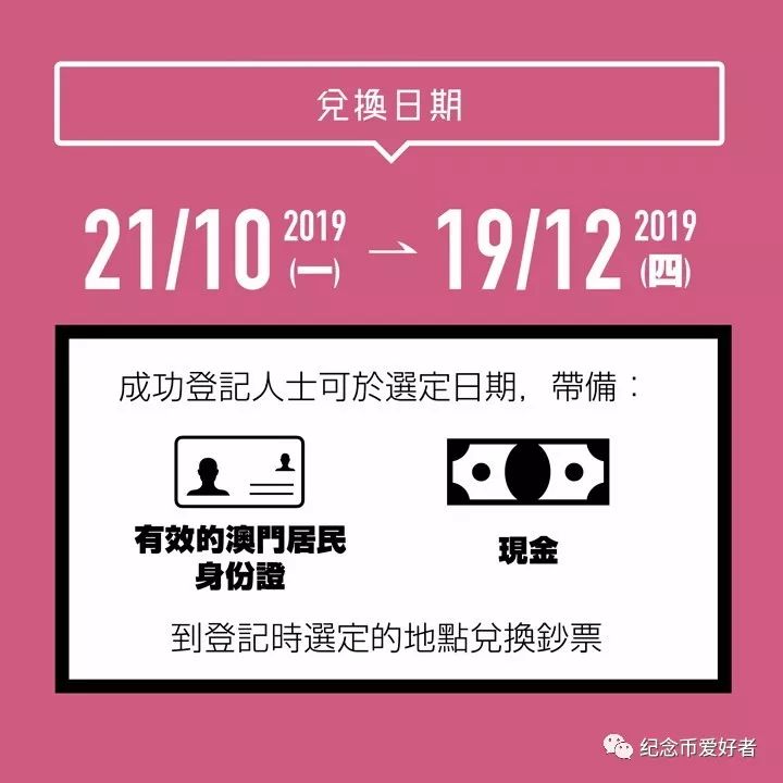 澳门回归十周年纪念钞单枚,澳门回归20周年纪念钞值得投资吗