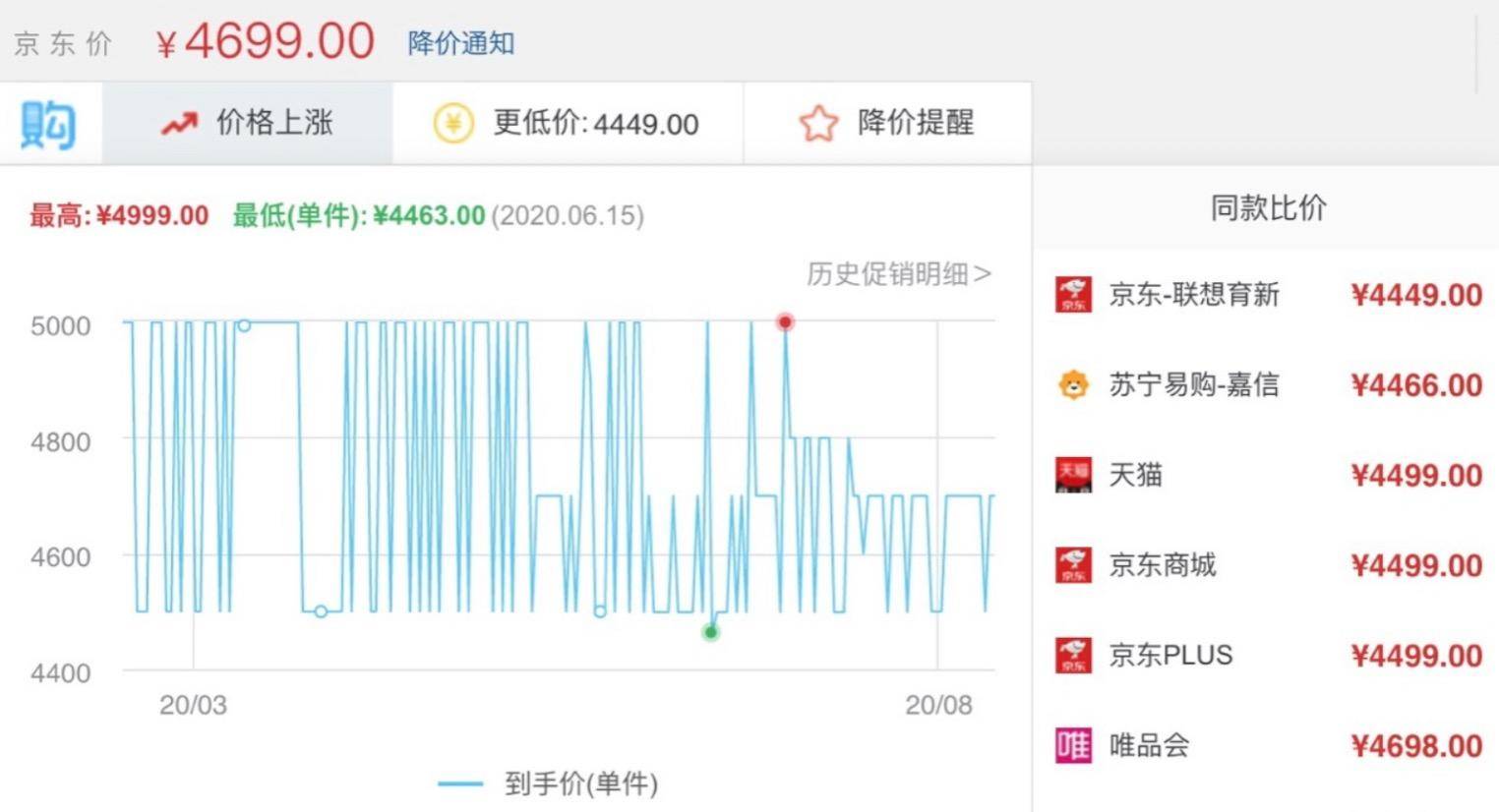 新手如何买笔记本电脑干货,新手小白如何买笔记本电脑