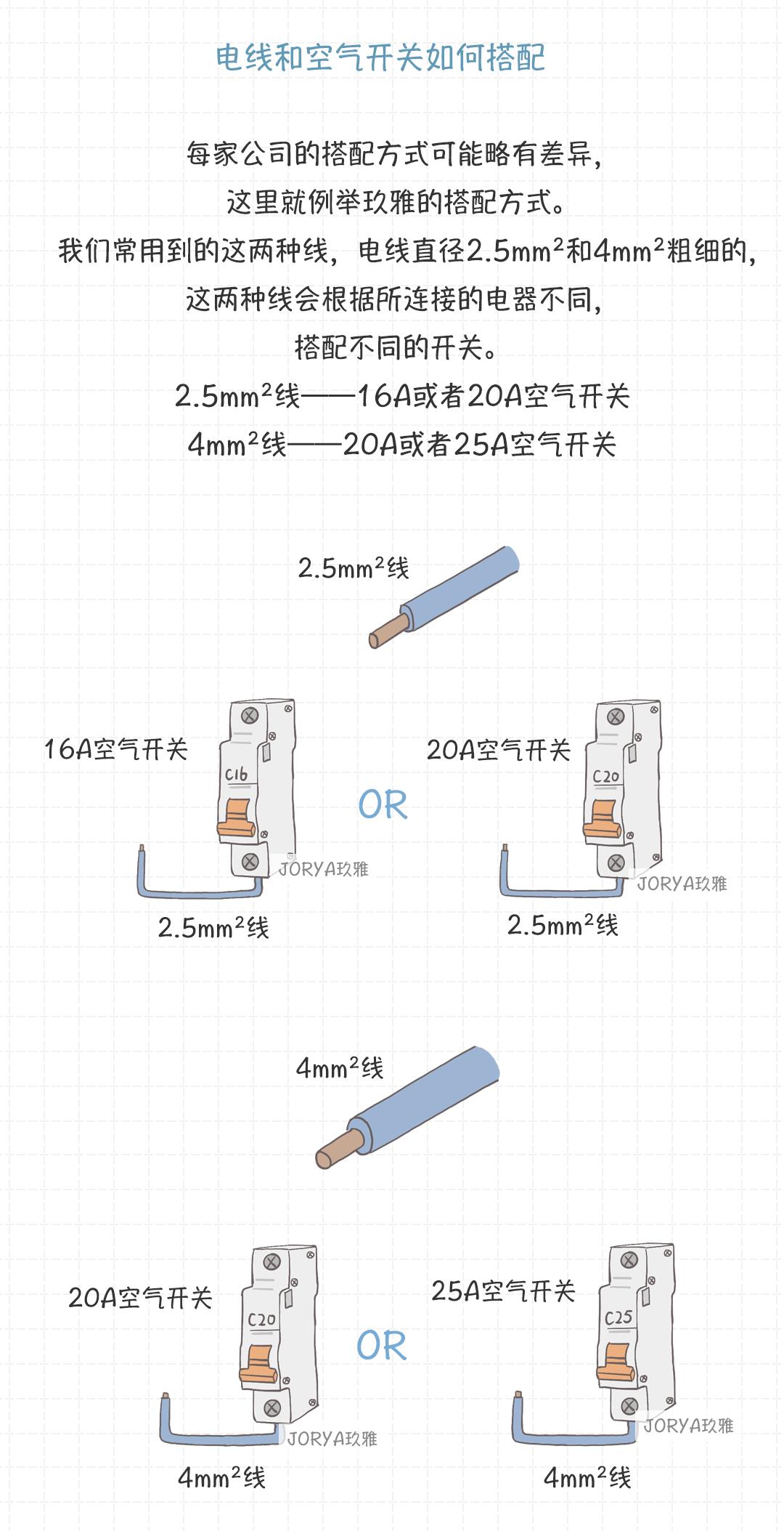 家用电路基本原理,模拟电路放大电路基本原理