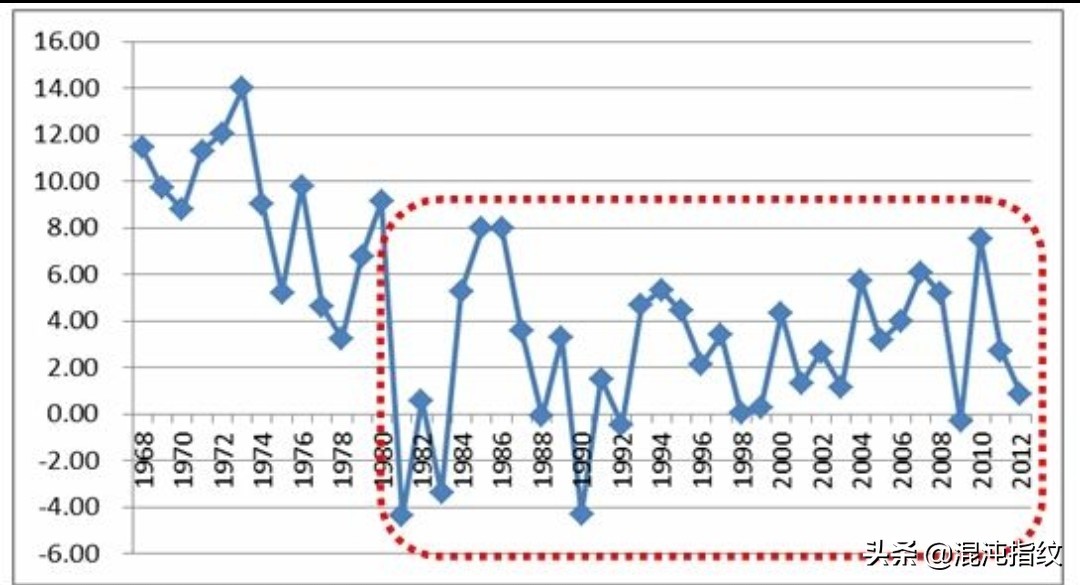 永远的马拉多纳,永远的马拉多纳视频