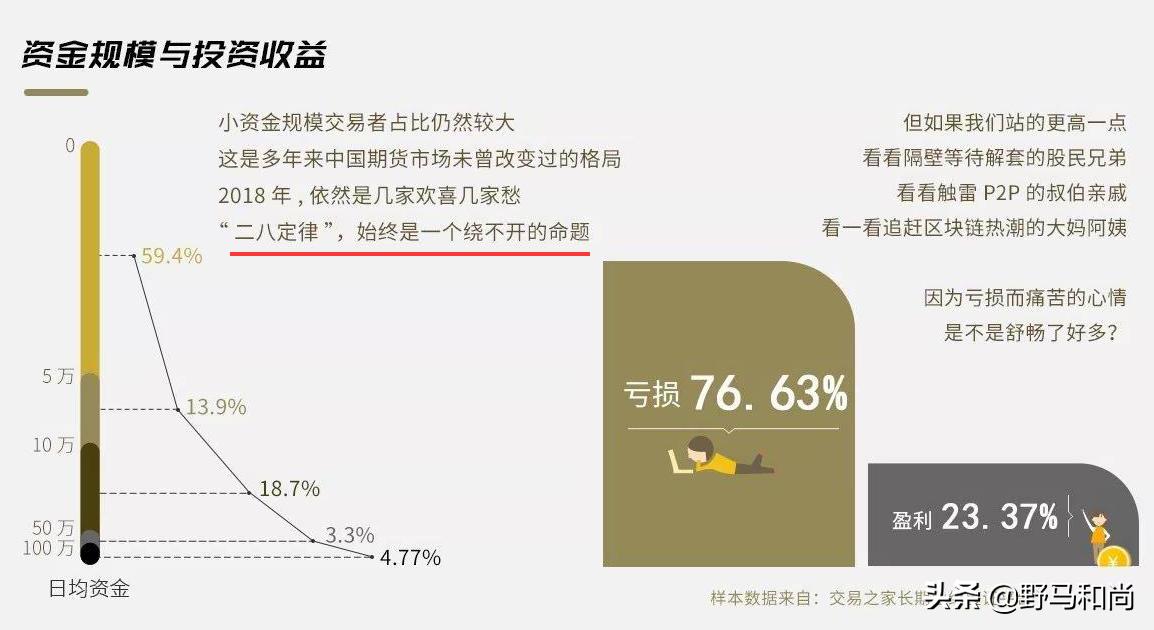 t+0交易适合做短线吗,小散都不卖了主力怎么办