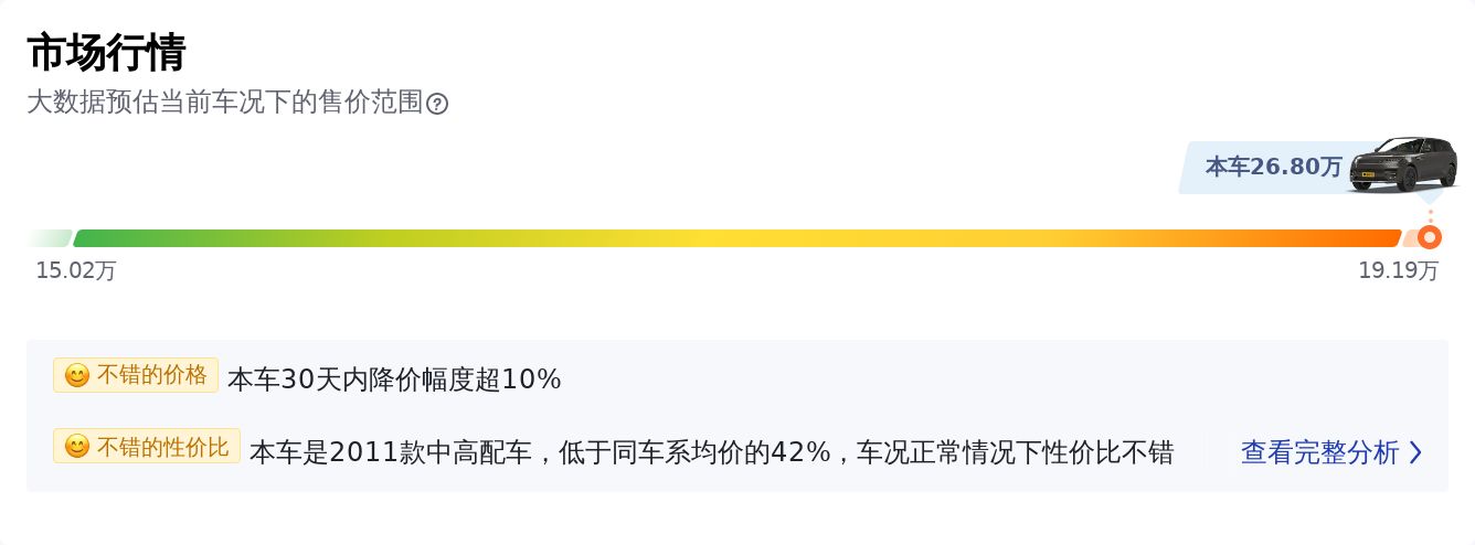 揽胜运动版北京优惠,揽胜运动版口碑